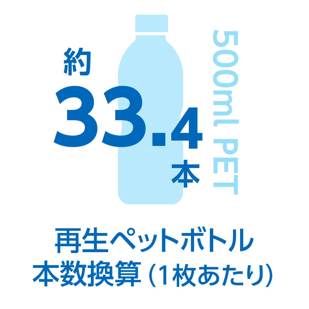 チャコール