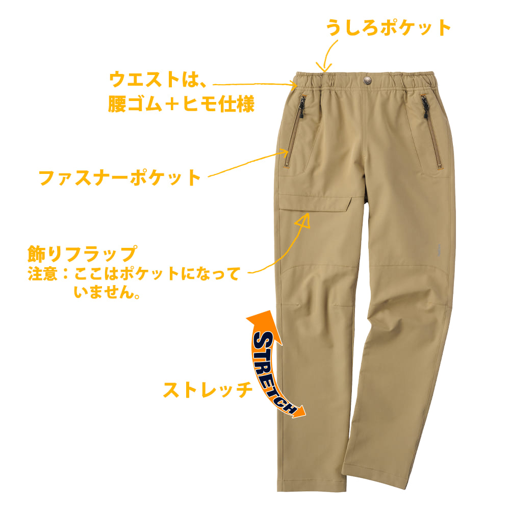 サンド