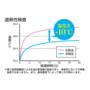 クロ