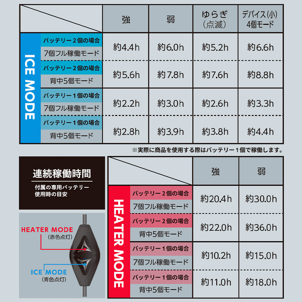 ブラック