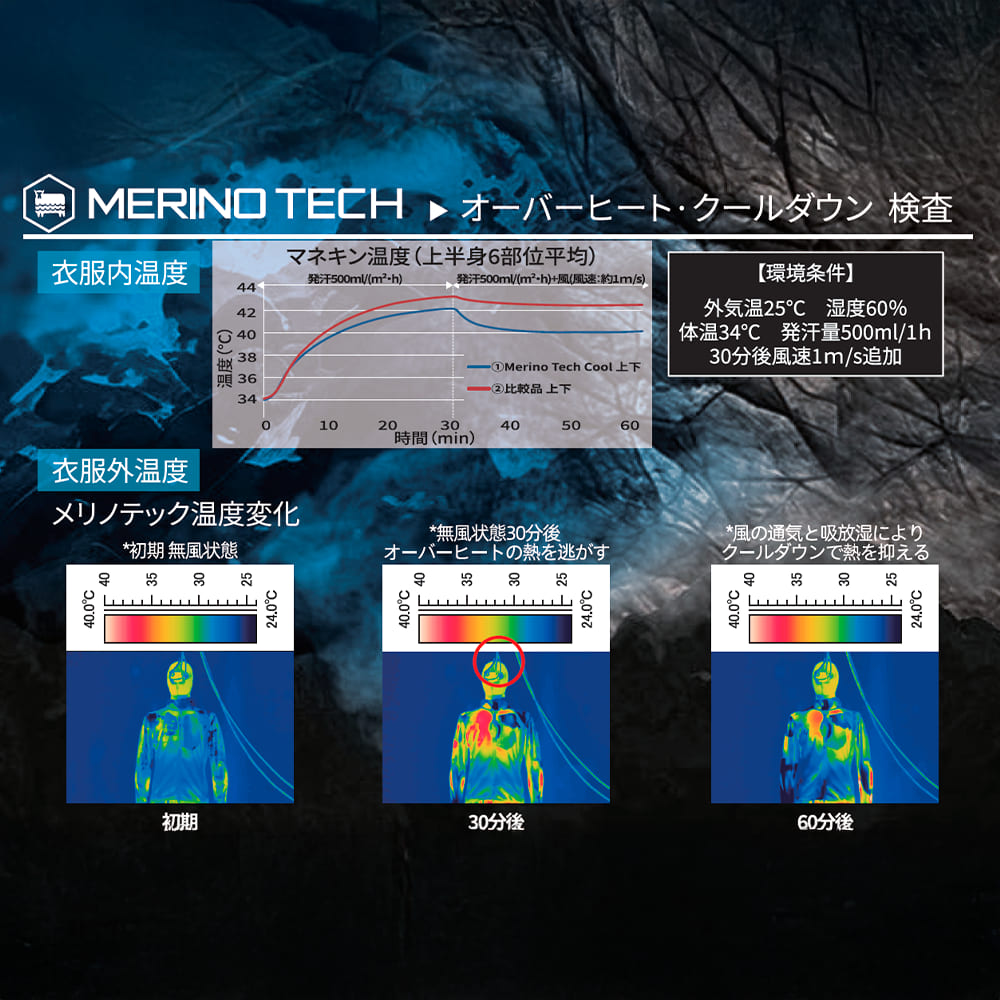 ブラック