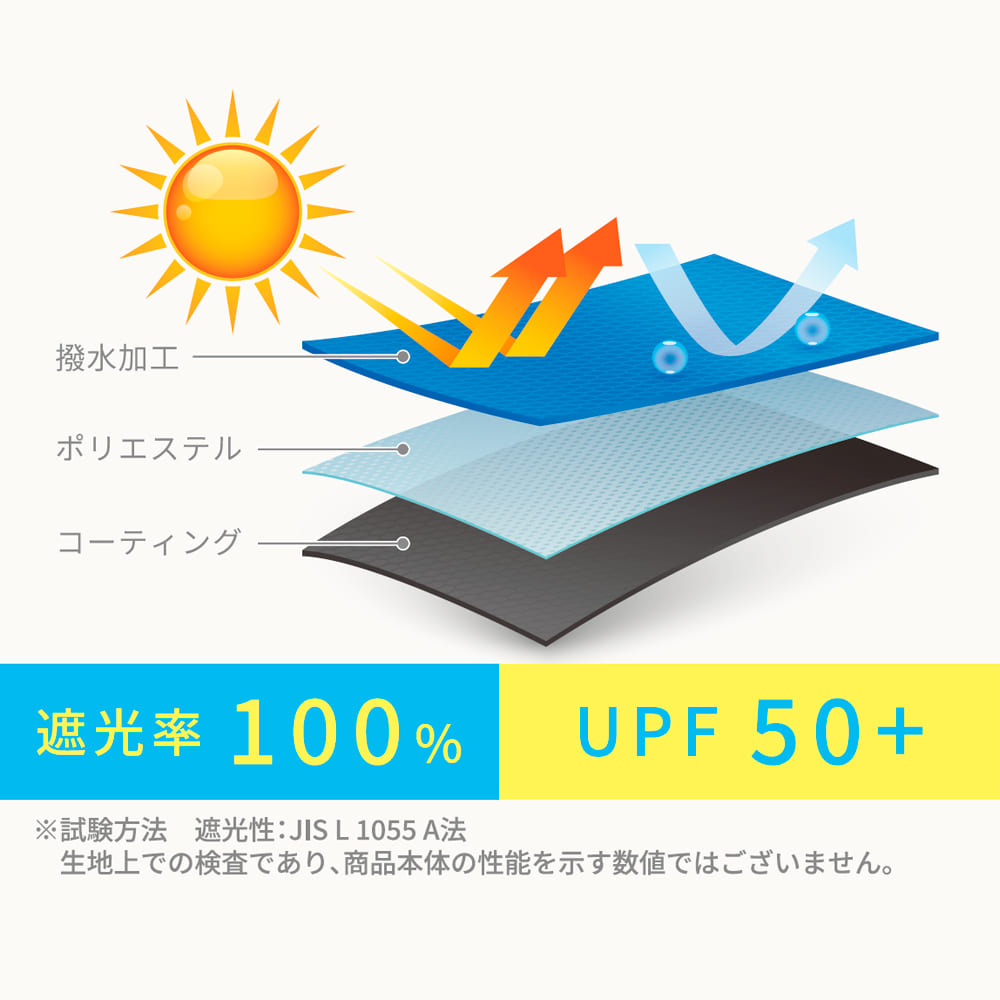 ブルー