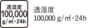 透湿度 100,000 g/㎡･24h